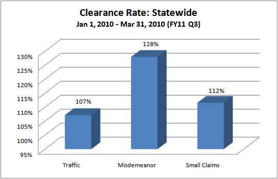 clearance-just