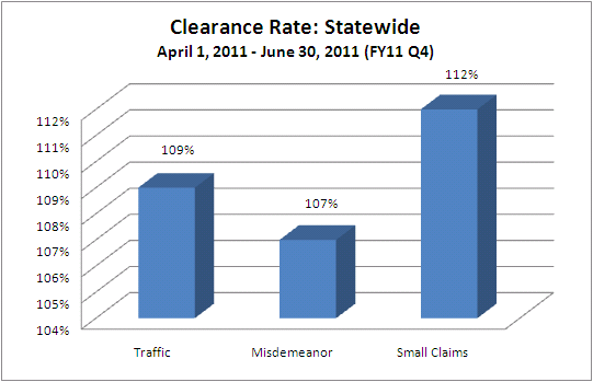 clearance-just