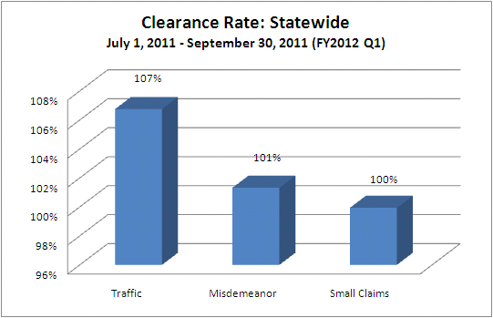 clearance-just