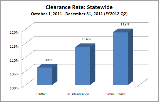 clearance-just