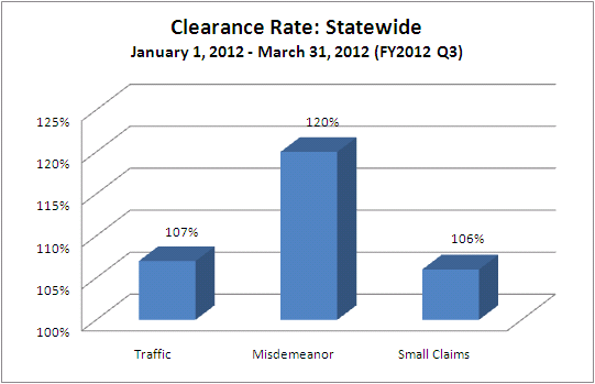 clearance-just
