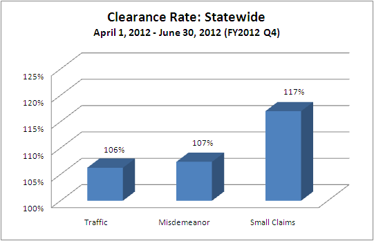 clearance-just