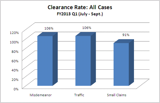 clearance-just