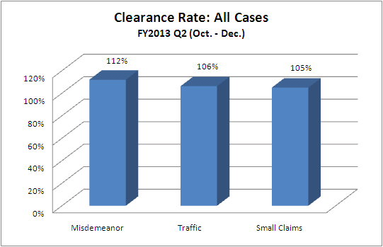 clearance-just