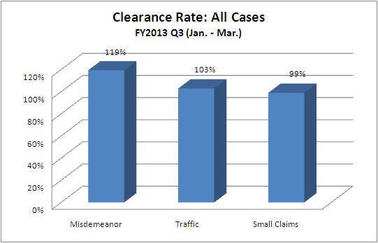 clearance-just