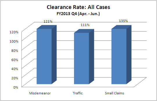 clearance-just