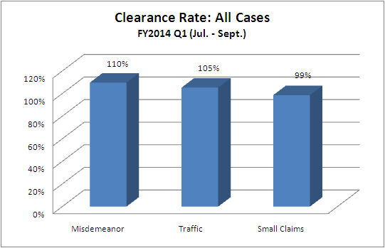 clearance-just