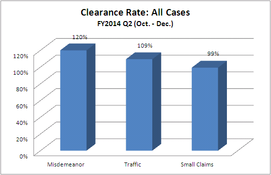 clearance-just