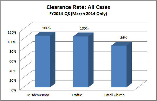 clearance-just