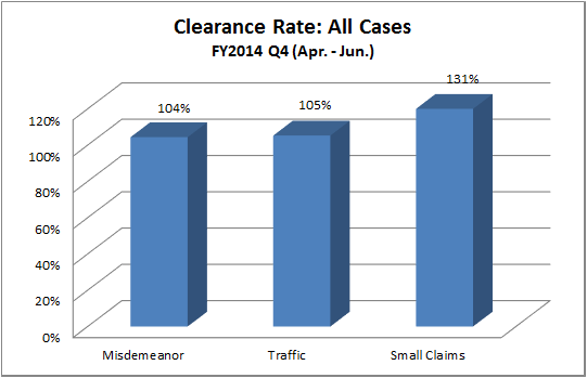clearance-just