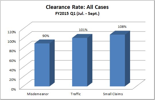 clearance-just