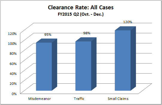 clearance-just