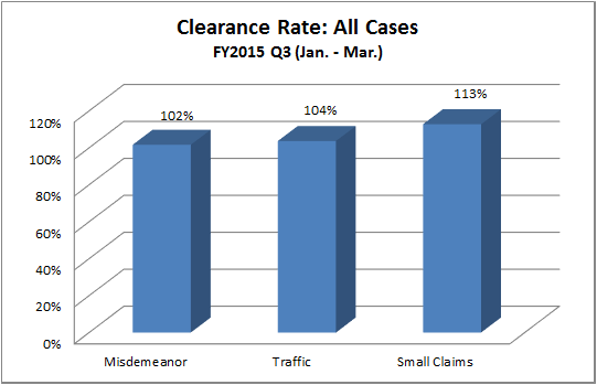clearance-just