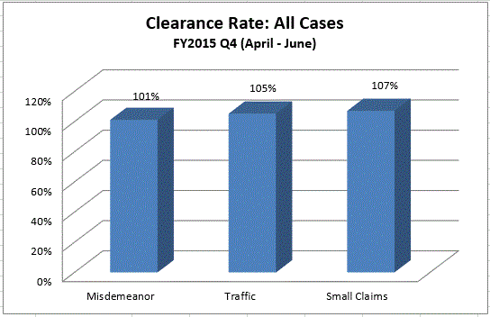 clearance-just
