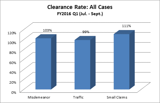 clearance-just