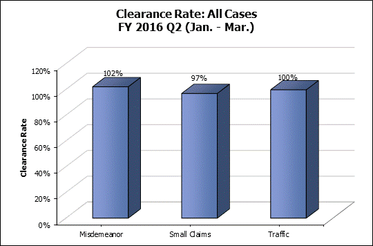 clearance-just