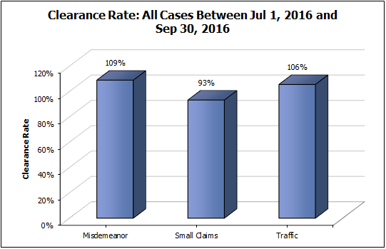 clearance-just