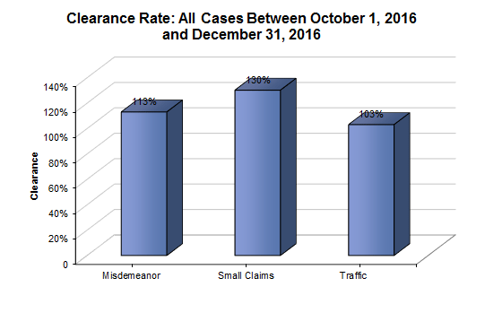 clearance-just