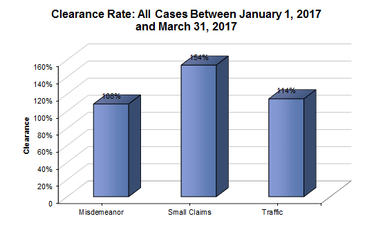 clearance-just