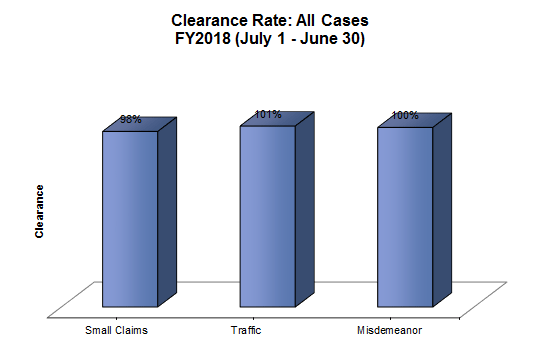 clearance-just