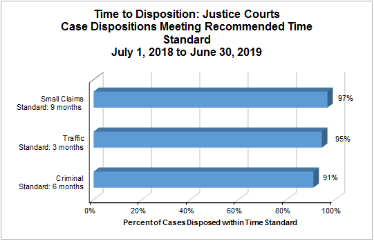 disposition-just.gif