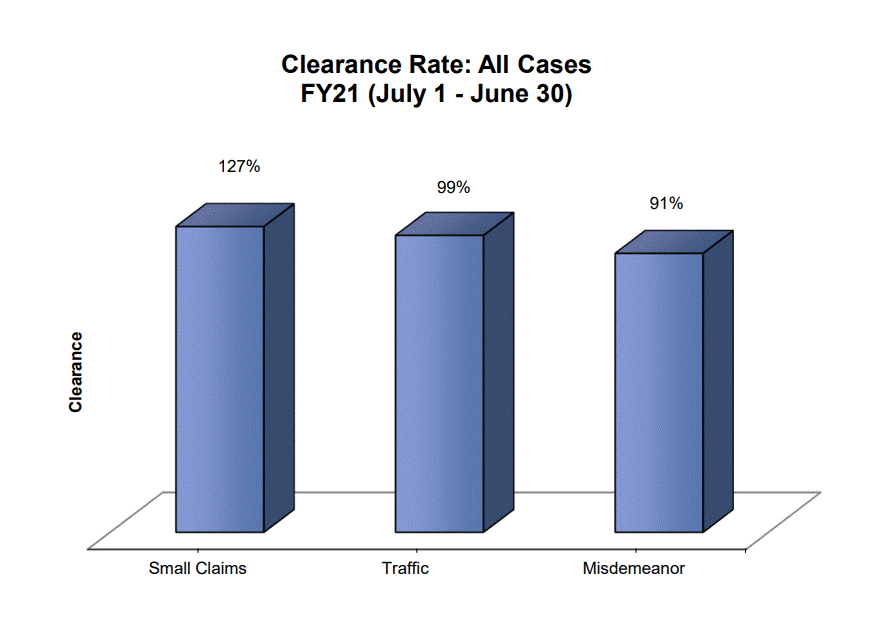 clearance-just