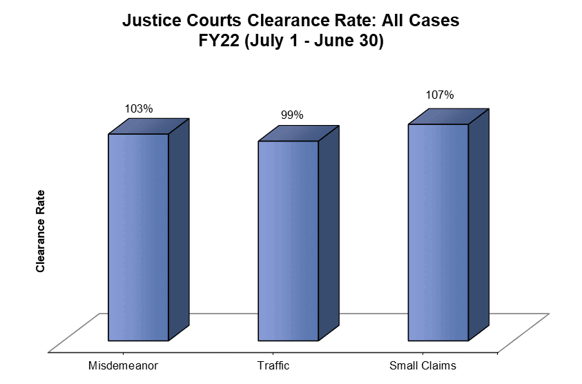 clearance-just